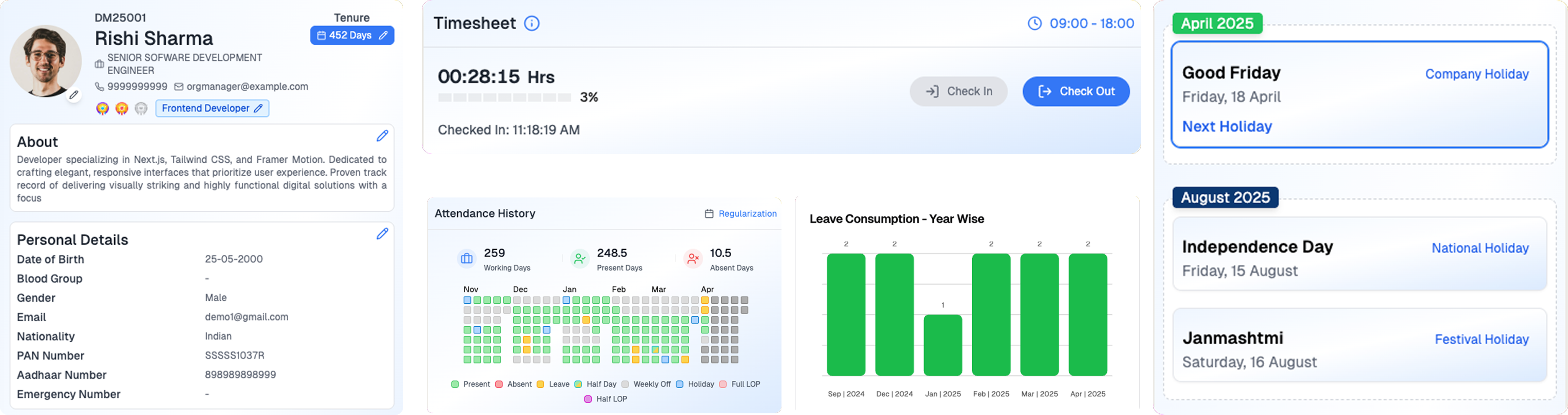 UNIRMS Dashboard Interface